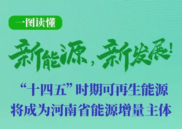 河南重磅發(fā)文！加快建設(shè)4個(gè)百萬千瓦高質(zhì)量風(fēng)電基地，啟動(dòng)機(jī)組更新?lián)Q代