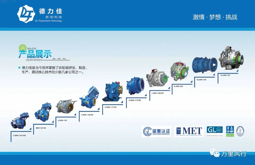 【政策精覽】近期新能源政策密集出臺(tái)，釋放哪些利好？一文看懂→ → →